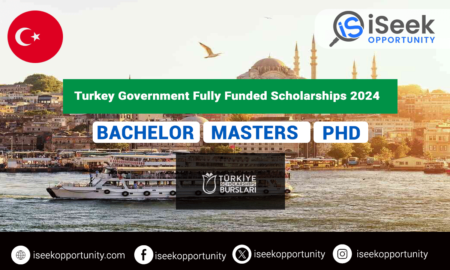Turkey Government Fully Funded Scholarships 2024 for International Students